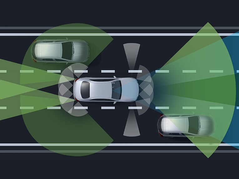 Sådan fungerer Førerassistentpakke Plus i C-Klasse cabriolet fra Mercedes-Benz.