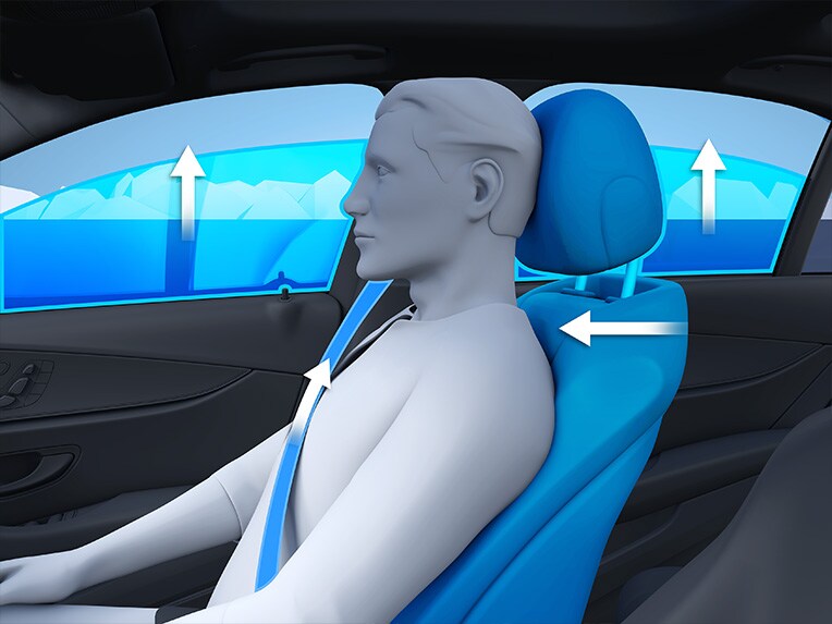 En visualisering af PRE-SAFE®-systemet i Mercedes-Benz C-klasse cabriolet.