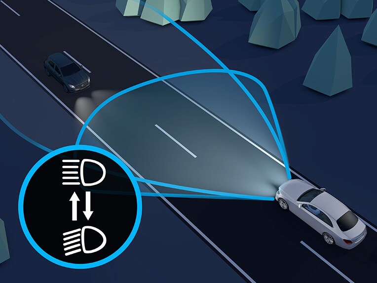 En illustration af Adaptiv fjernlysassistent i Mercedes-Benz C-Klasse sedan.