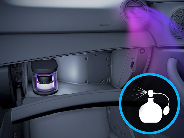 AIR BALANCE-pakken til Mercedes-Benz C-Klasse sedan.