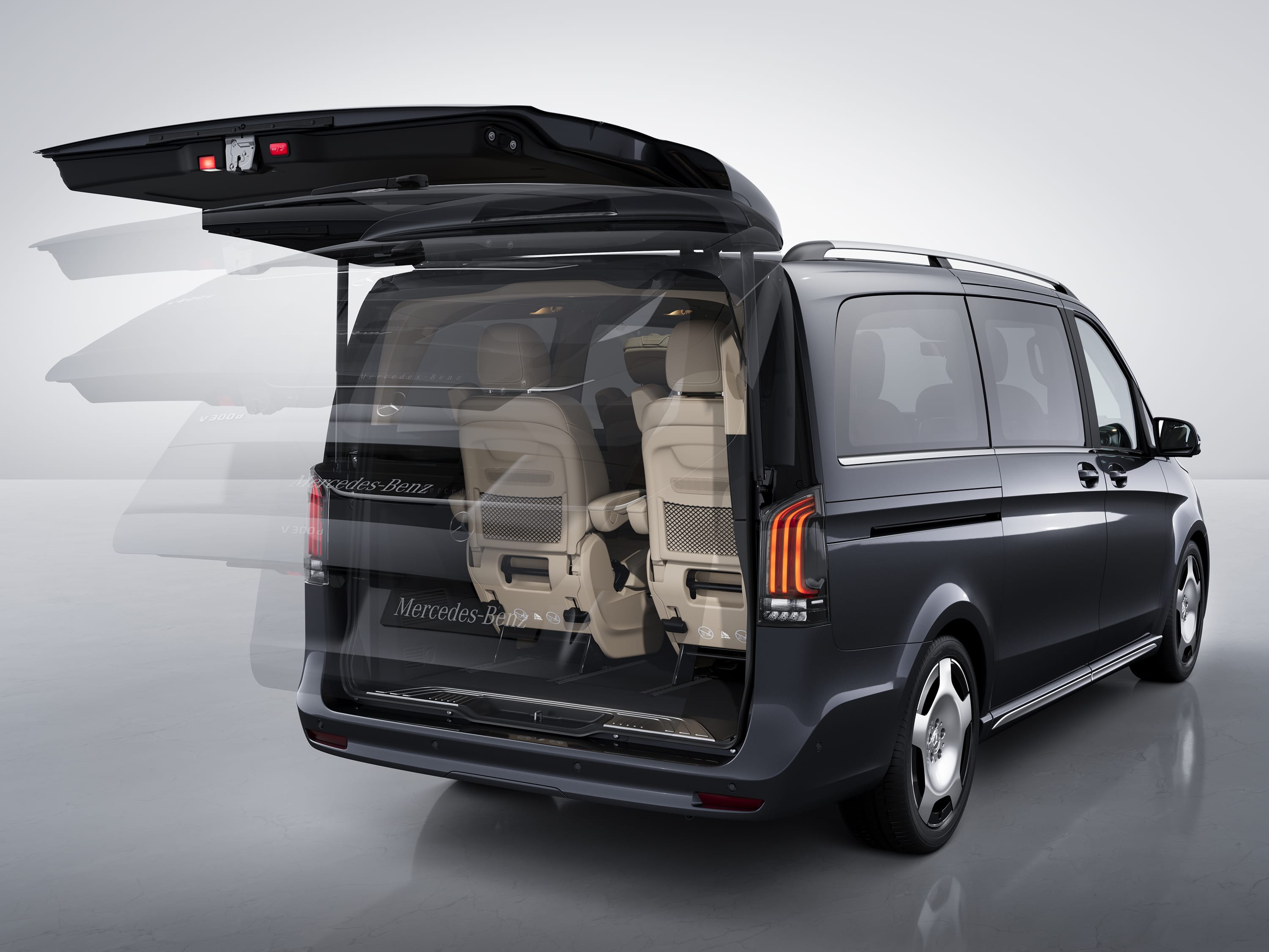 Marco Polo EASY-PACK-pakken | Marco Polo World | Mercedes-Benz Mercedes-Benz Marco Polo bagklap med EASY-PACK-pakken.
