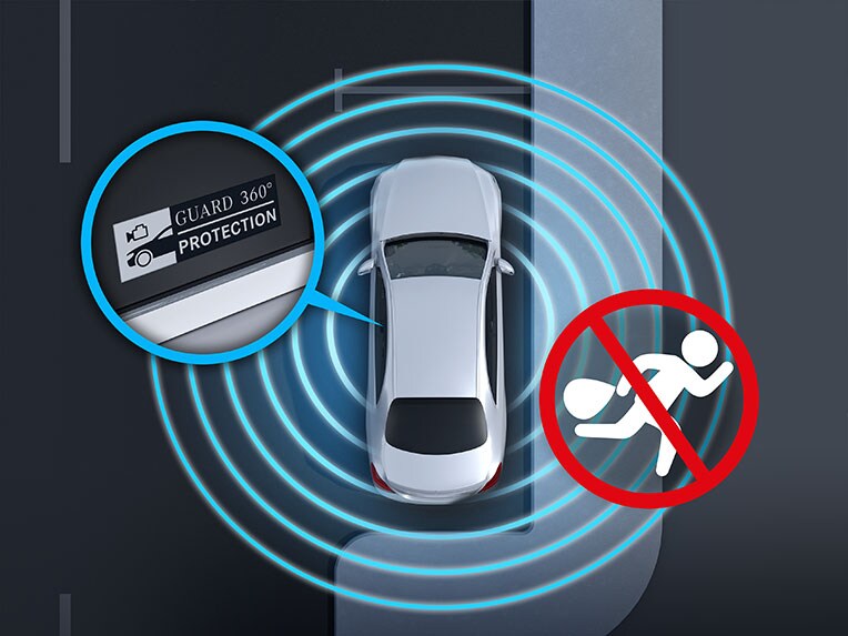 GUARD 360° køretøjsbeskyttelse Plus til Mercedes-Benz CLA coupé.