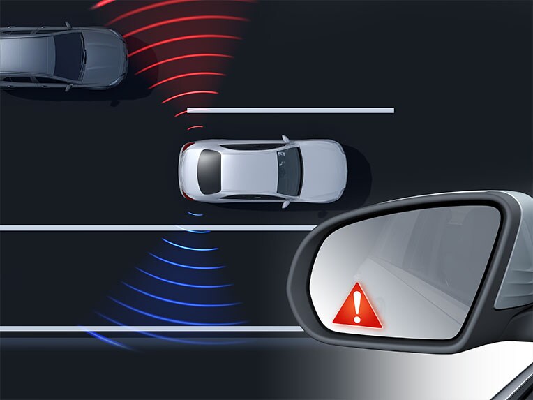 Blind Spot-assistenten i EQB fra Mercedes Benz.