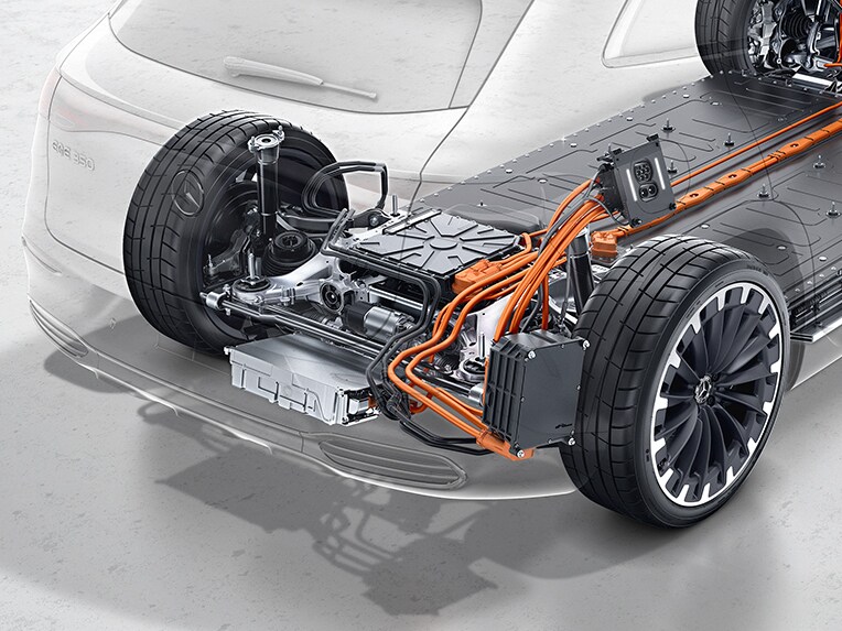 Firehjulstrækket 4MATIC i EQE SUV fra Mercedes-Benz.
