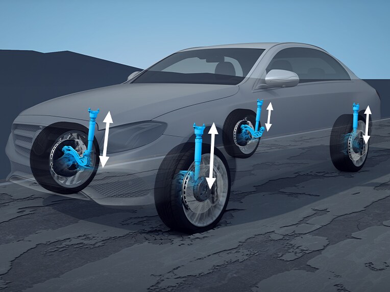 AIRMATIC-luftaffjedringen i EQS fra Mercedes-Benz.