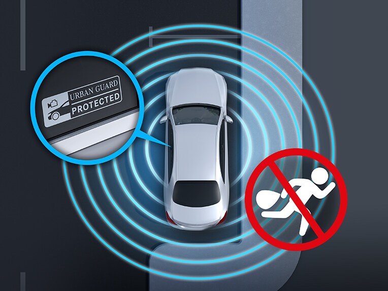 En grafisk visning af GUARD 360° bilbeskyttelse i EQS sedan fra Mercedes-Benz.