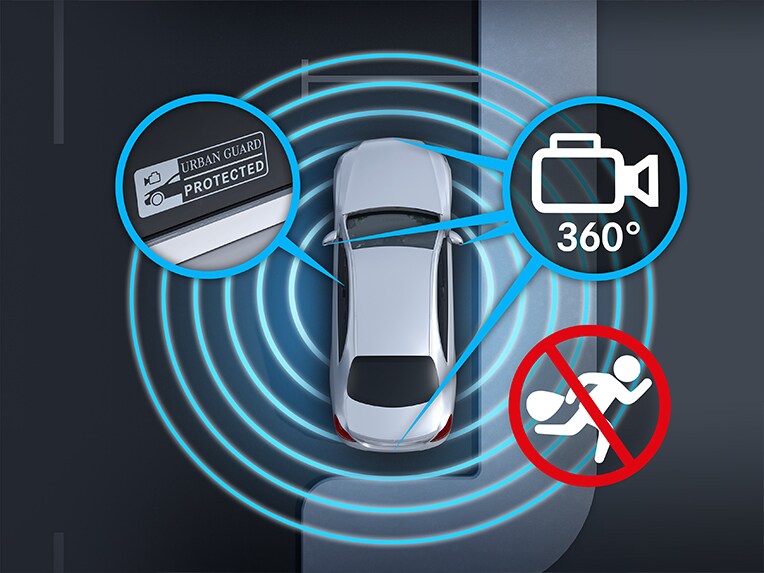 GUARD 360° bilbeskyttelse i G-Klassen fra Mercedes-Benz.