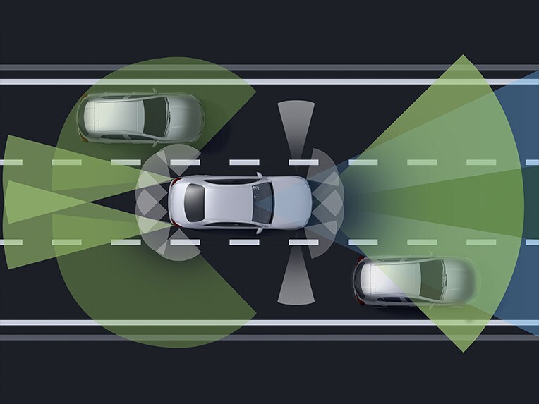 Funktionerne i Førerassistentpakke Plus i GLB fra Mercedes-Benz.