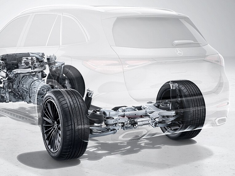Teknisk illustration af AIRMATIC i GLC fra Mercedes-Benz.