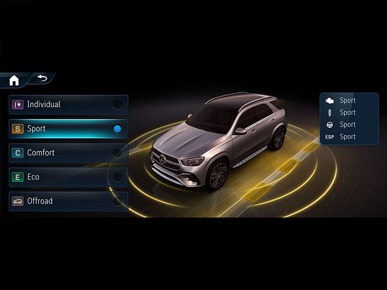DYNAMIC SELECT på displayet i Mercedes-Benz GLE.