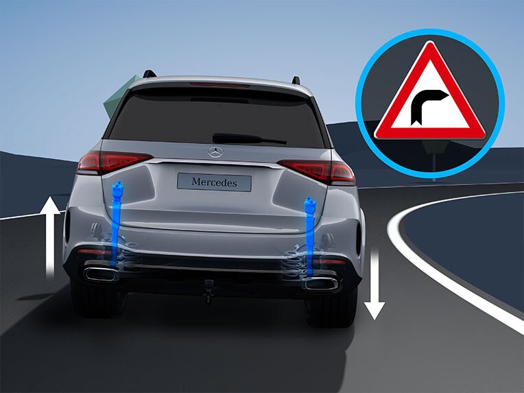 Et billede af hvordan E-ACTIVE BODY CONTROL-undervognen fungerer i Mercedes-Benz GLE.