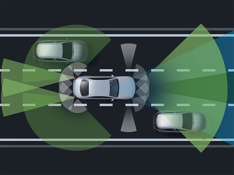 Et billede af førerassistentpakke Plus i Mercedes-Benz GLE.