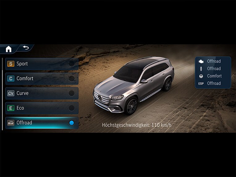 DYNAMIC SELECT i GLS fra Mercedes-Benz.