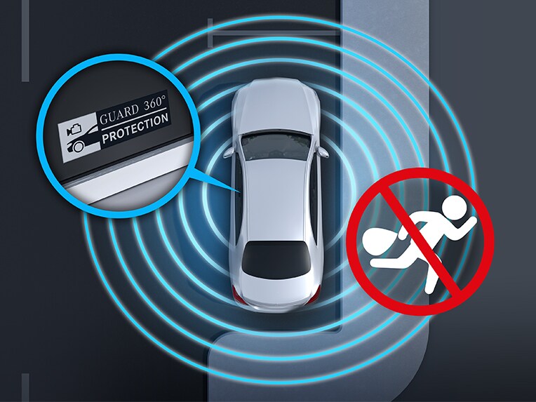 Sådan fungerer GUARD 360° bilbeskyttelse Plus i Mercedes-Benz S-Klasse sedan.