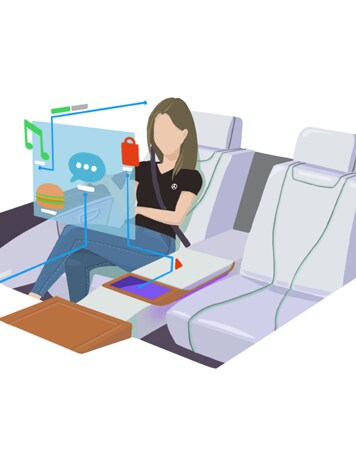 Kvinde på bagsædet bruger bilens bagsæde-display i Mercedes-Benz