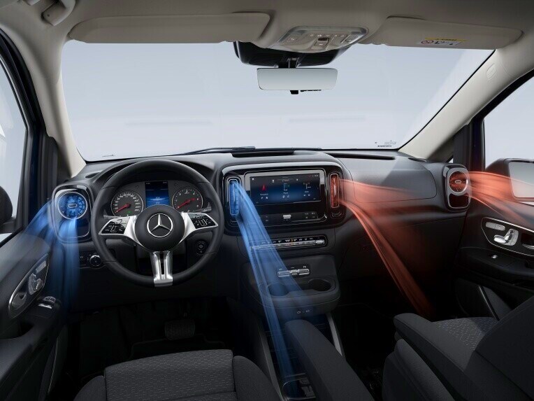 Skematisk illustration af hvordan Mercedes-Benz THERMOTRONIC fungerer i Vito