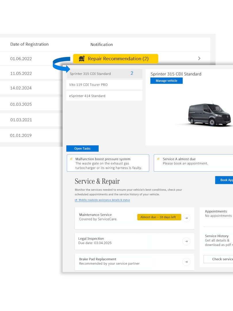 Visning af en flådeoversigt med forskellige statusoplysninger og anbefalede handlinger.